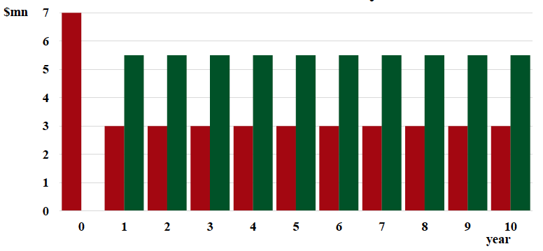 4ef7c4e19c1116e80a01dfa7cb1017a1